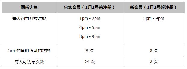 笔记本上TA的身影、天台留言墙上仅有且唯一的联系、偷偷跟在TA身后的习惯，都是暗恋的证据